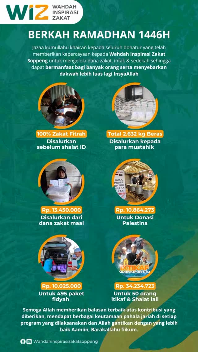 Berkah Ramadhan WIZ Soppeng: zakat fitrah, fidyah, dan i'tikaf